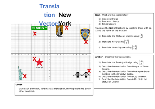 New York Translation