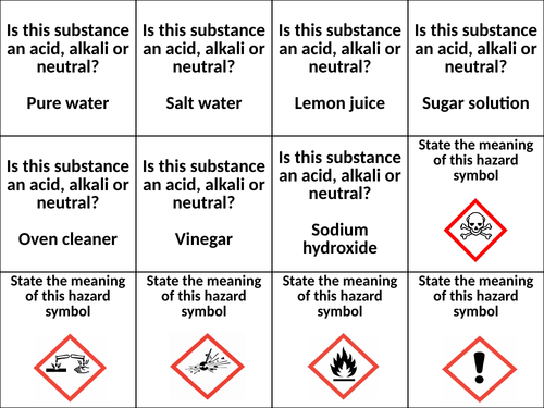 Year 7 - Acids and Alkalis Revision Question Cards