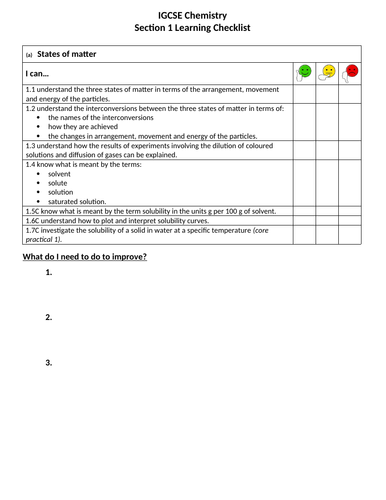 IGCSE Chemistry Section 1 - Learning Checklists Per Topic