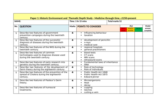 GCSE 9-1  Edexcel Paper 1 Medicine through time exam practise questions