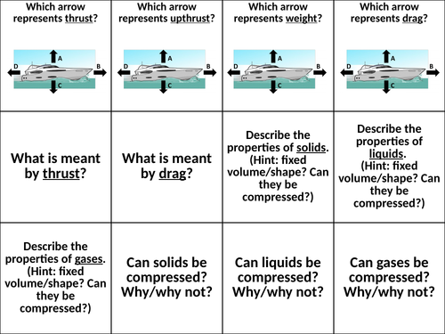 Fluids Revision KS3