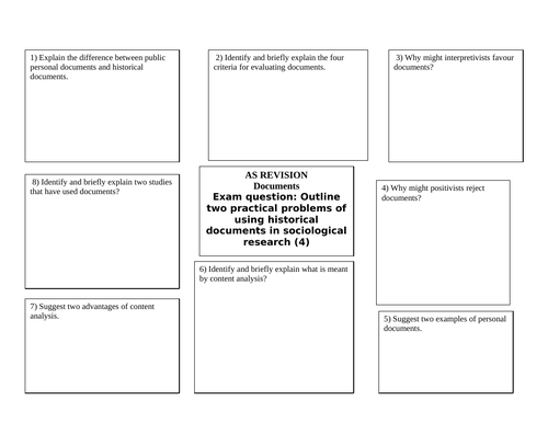Sociology - Documents