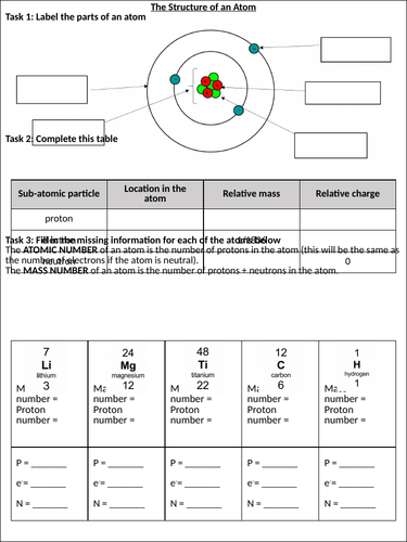 Gcse Chemistry Atomic Structure Worksheet With Answers Teaching Resources