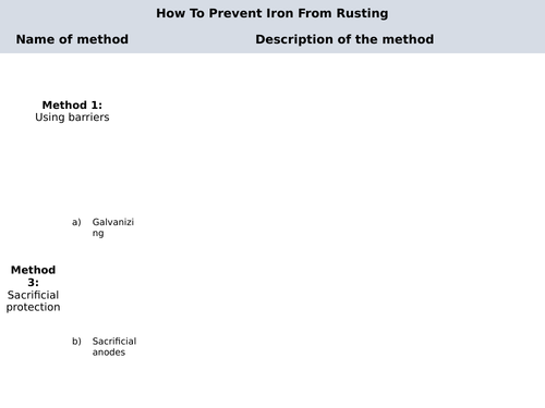 GCSE Chemistry - Extraction and uses of metals worksheets