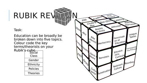 AS/A-level Sociology - Education - Rubiks Cube Activity