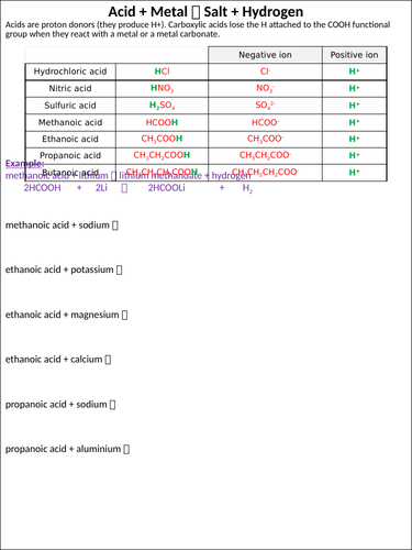 Carboxylic Acids Worksheet