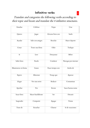 Infinitive verb classification