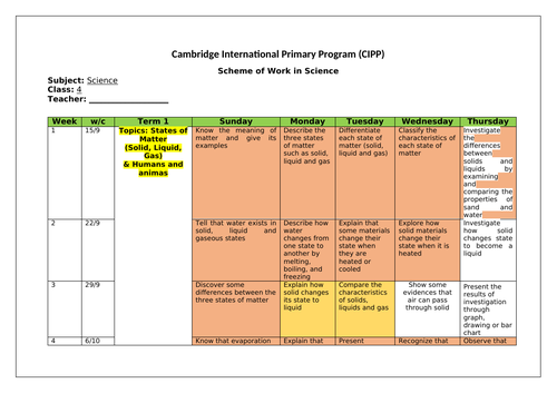 Scheme of Work in Science 4