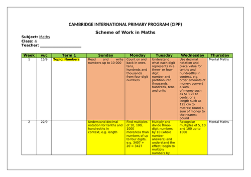 Scheme of Work in Maths 4