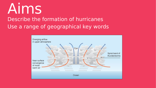 Hurricane Irma Case Study