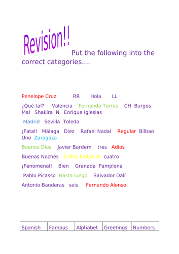 Revision  - Spanish Beginners