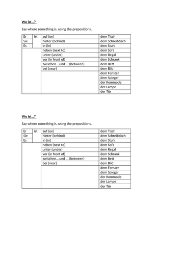 Dative after prepositions - furniture