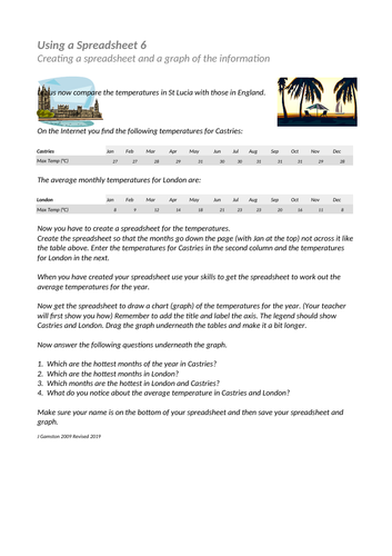 Using Spreadsheets 6 Compare and charts