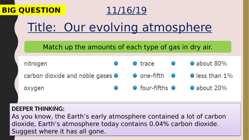 AQA new specification-Our evolving atmosphere-C13.2