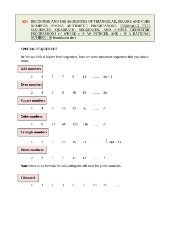 Special sequences  (Foundation).docx