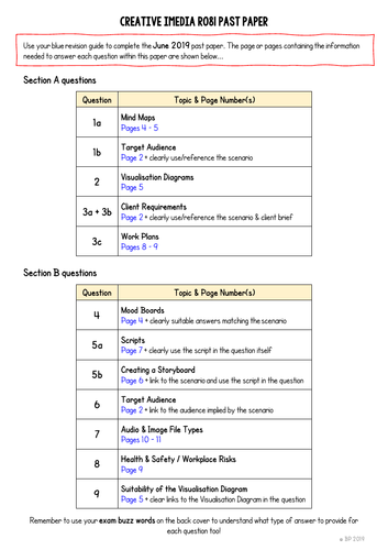 R081 Past Paper Linked To My Revision Guide Cambridge National In Creative Imedia Teaching Resources
