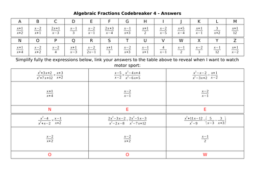 Algebraic Fractions Codebreaker 4