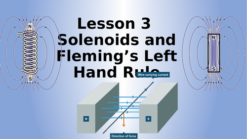 AQA Physics Solenoids and Fleming's Left Hand Rule Lesson
