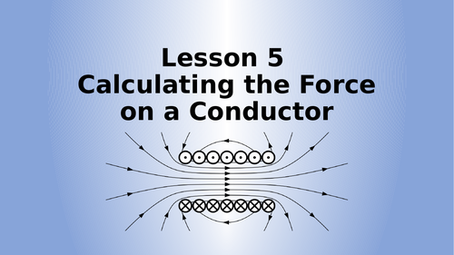 AQA Physics Calculating the Force on a Conductor
