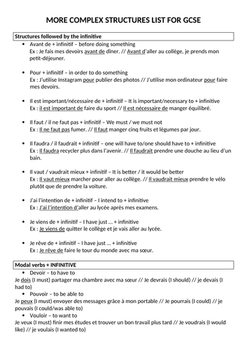 GCSE COMPLEX STRUCTURE LIST WITH EXAMPLES