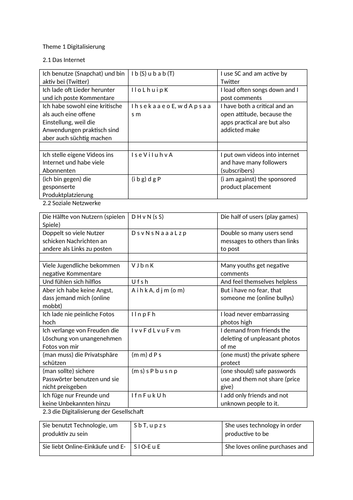 Theme 1 Digitalisierung rubric A level German