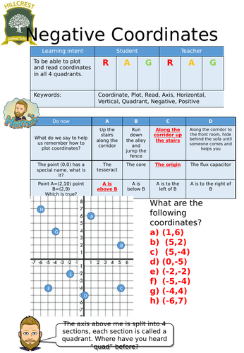 Coordinates Worksheets