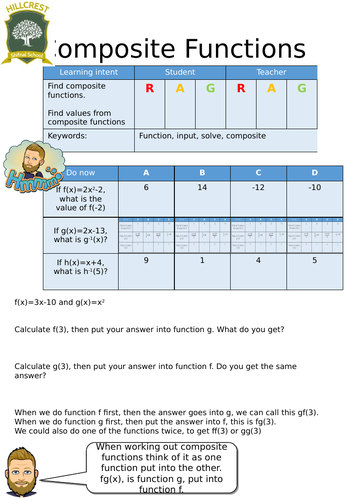 Composite Functions Worksheet