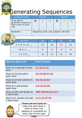 Generating Sequences Worksheet