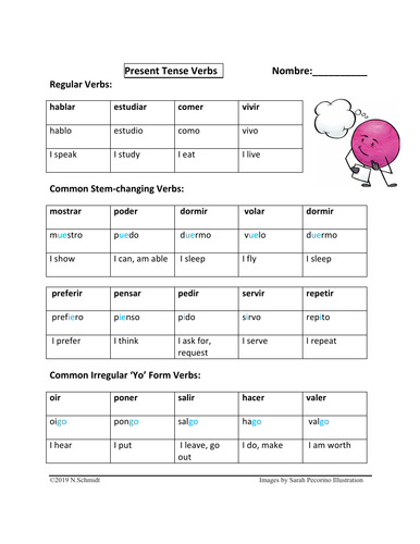 Present Tense Spanish Verbs: Charts and Worksheets (Presente)