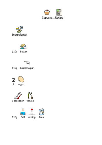 Simple symbolised cupcake recipe