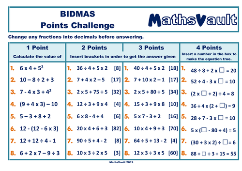 BIDMAS Points Challenge Worksheet