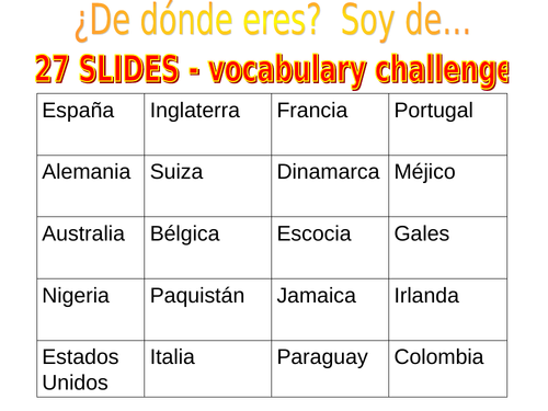 SPANISH 27 SLIDES NATIONALITY COUNTRIES