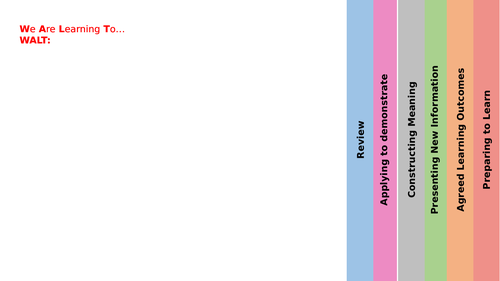 AQA GCSE Human paper 2 revision and assessment feedback