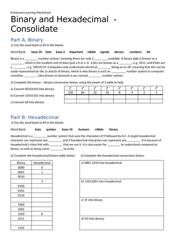 Binary and Hexadecimal - Enhanced Learning Worksheet + Answers