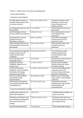 A level rubric theme 2 Kunst und Architektur