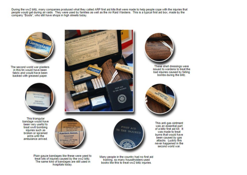 WW 2 - Keep Calm and Carry On - Full topic and resources