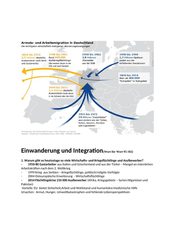 A2 German Topic Immigration and Integration Questions and Answers suggested by AQA markschemes