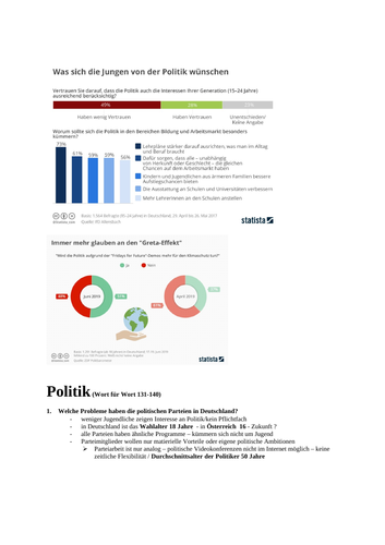 A2 German Topic POLITICS questions and answers recommended by AQA markschemes