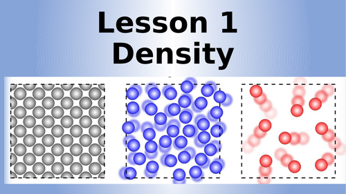 AQA Physics Density Lesson