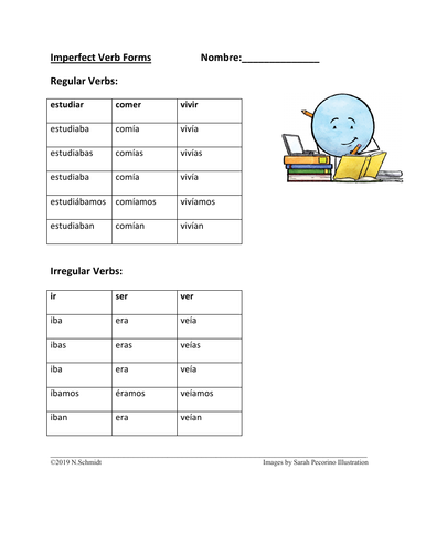 Imperfect Tense in Spanish: Charts and Worksheets (Imperfecto) **FREEBIE**