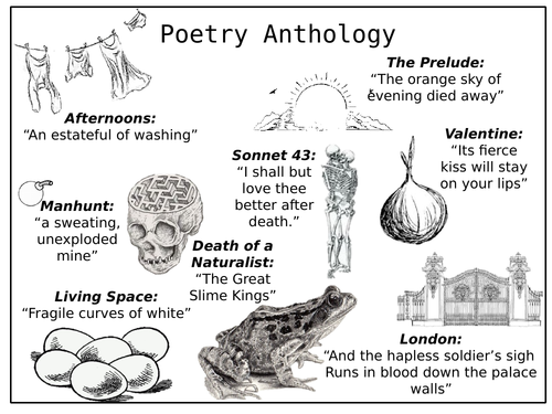 EDUQAS Anthology Quote Poster