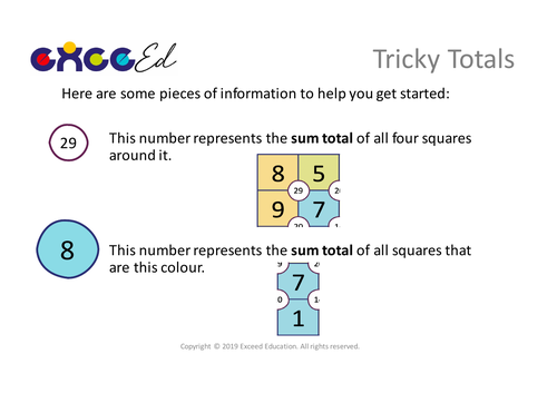 Tricky Totals: Problem Solving ‘Start the Day’ (Free)