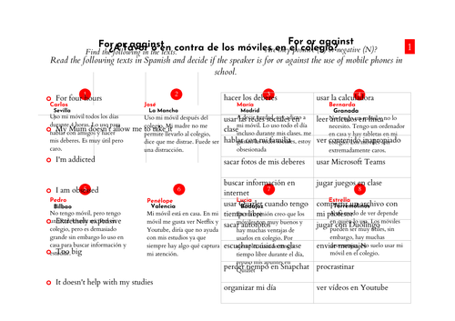 A favor o en contra de los móviles en colegio