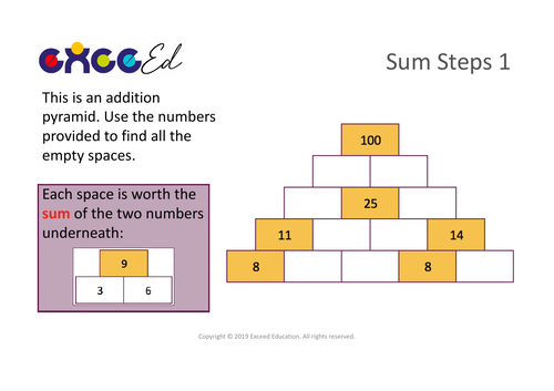 Sum Steps: 'Start the Day' reasoning addition problems (Free)