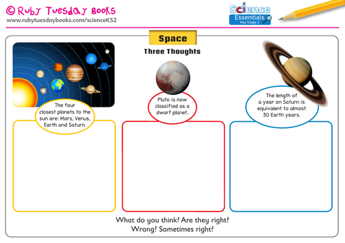 Three Thoughts – Earth and Space. Addressing themes and misconceptions