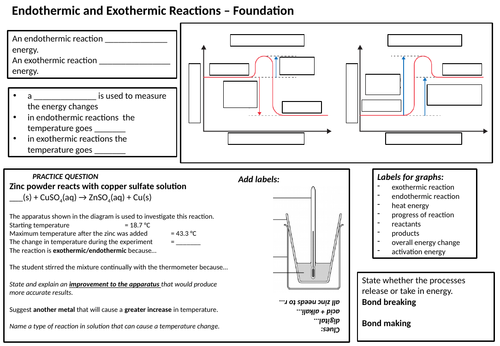 Endothermic Exothermic GCSE - simple Summary/Revision Mat