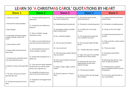 A CHRISTMAS CAROL: MATCH 50 QUOTATIONS TO 50 EXPLANATIONS