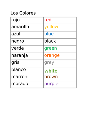 Spanish Colours | Teaching Resources