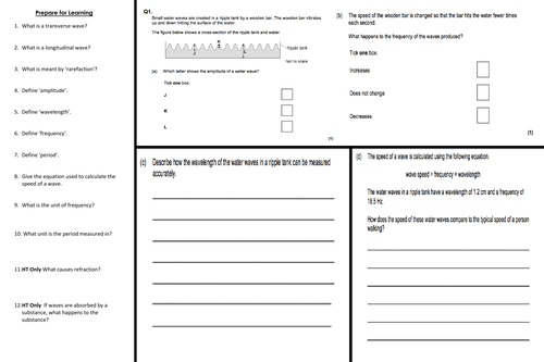 Waves Double Sided A3 Revision Mats