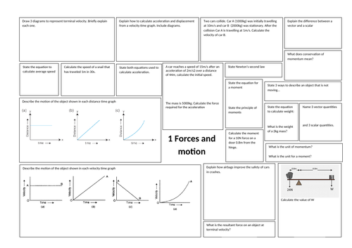 Forces Revision Broadsheet iGCSE physics including answers